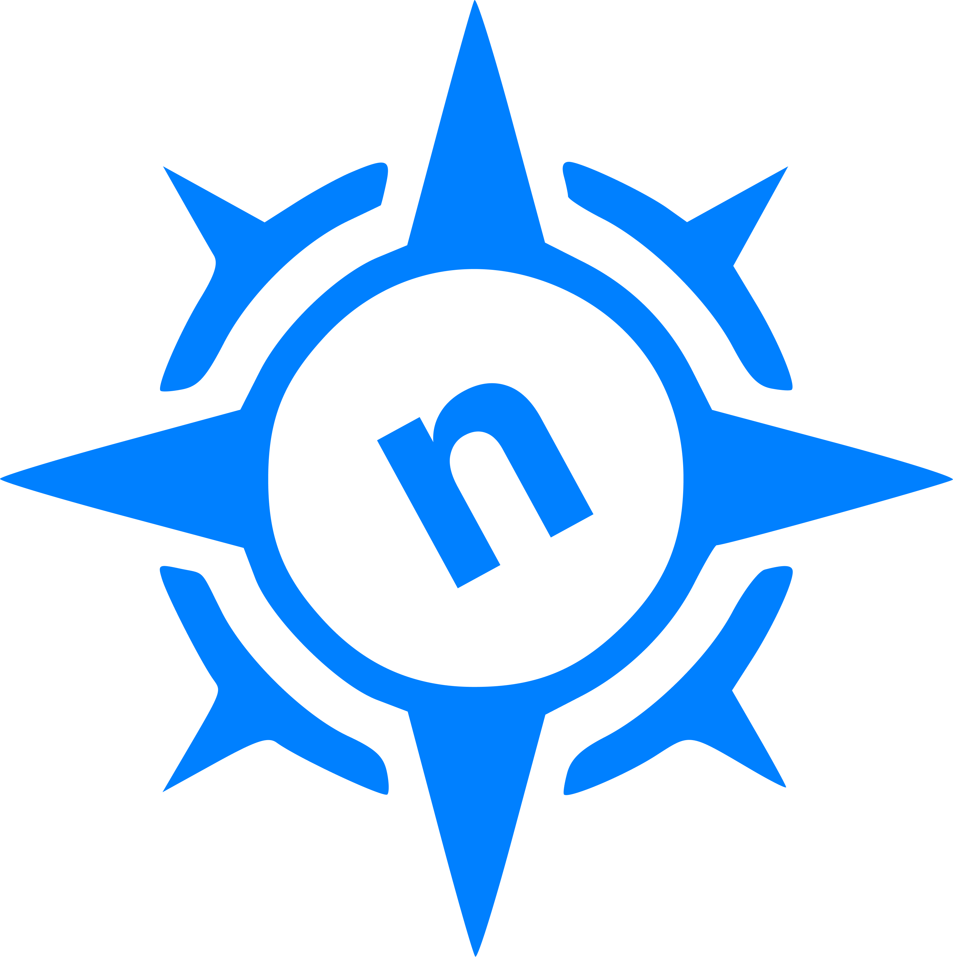 nCompass Performance Optimization IDE